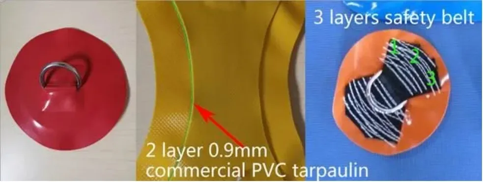 Durable anchor rings